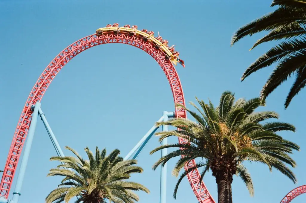 The World's Most Famous Theme Parks